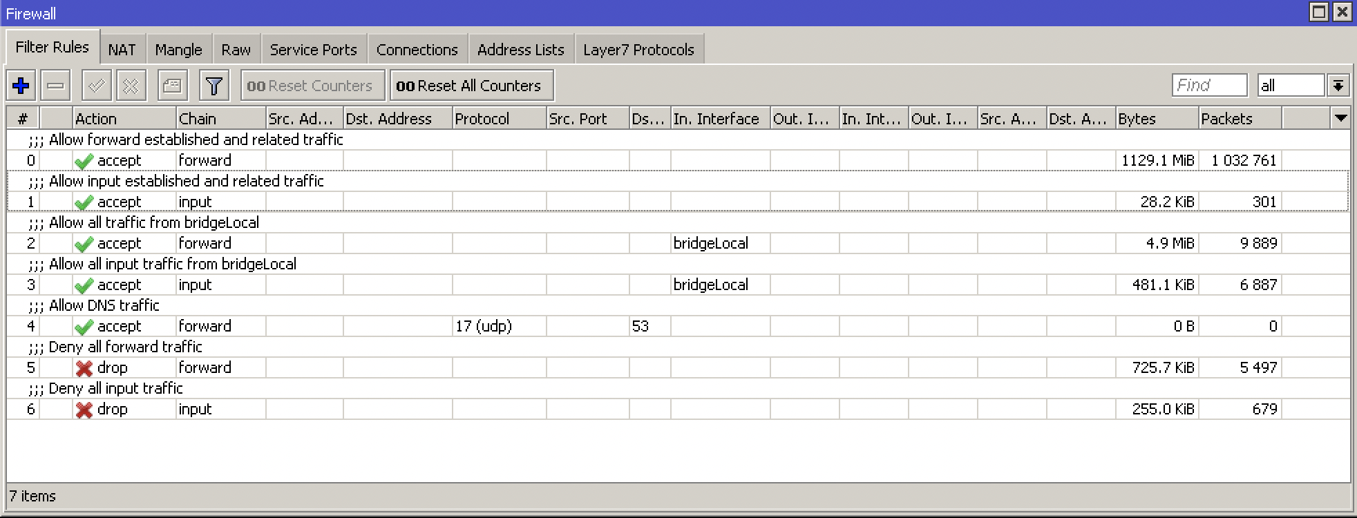 mikrotik firewall