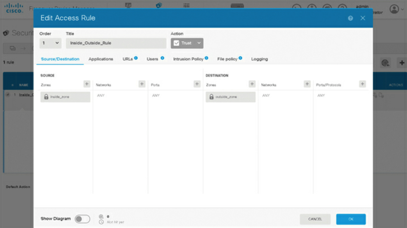 introduction fdm