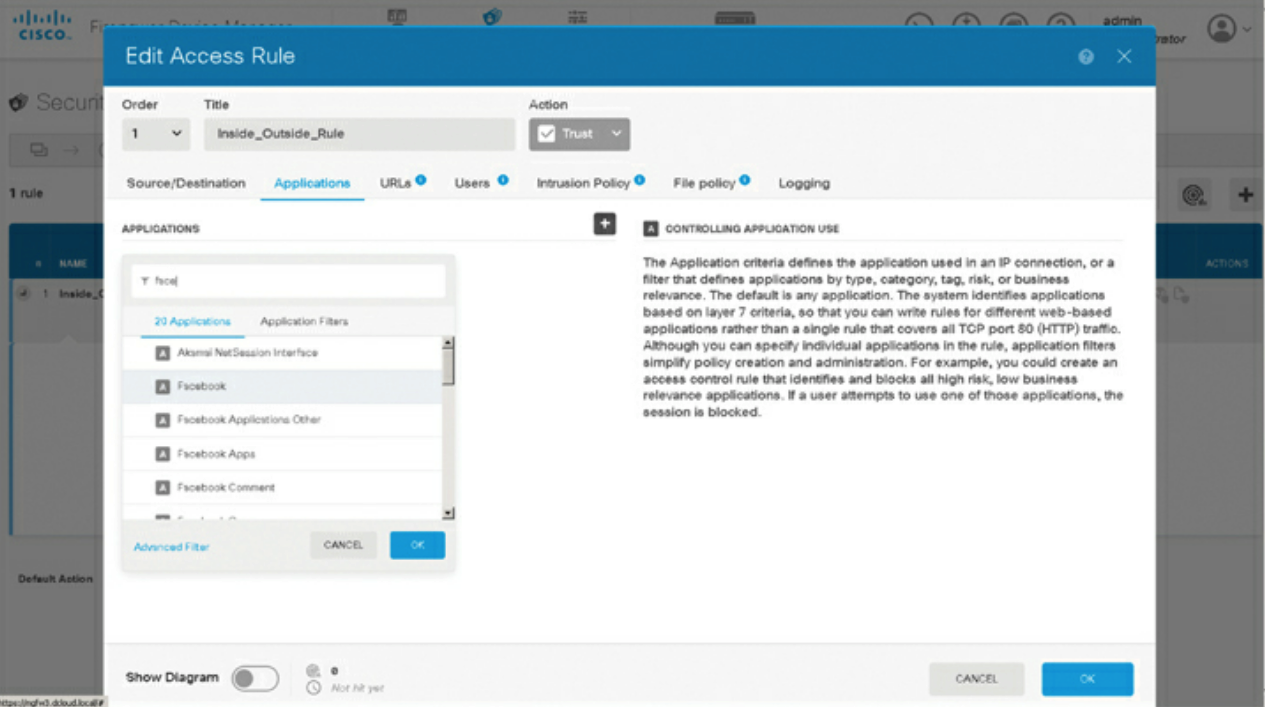 introduction fdm