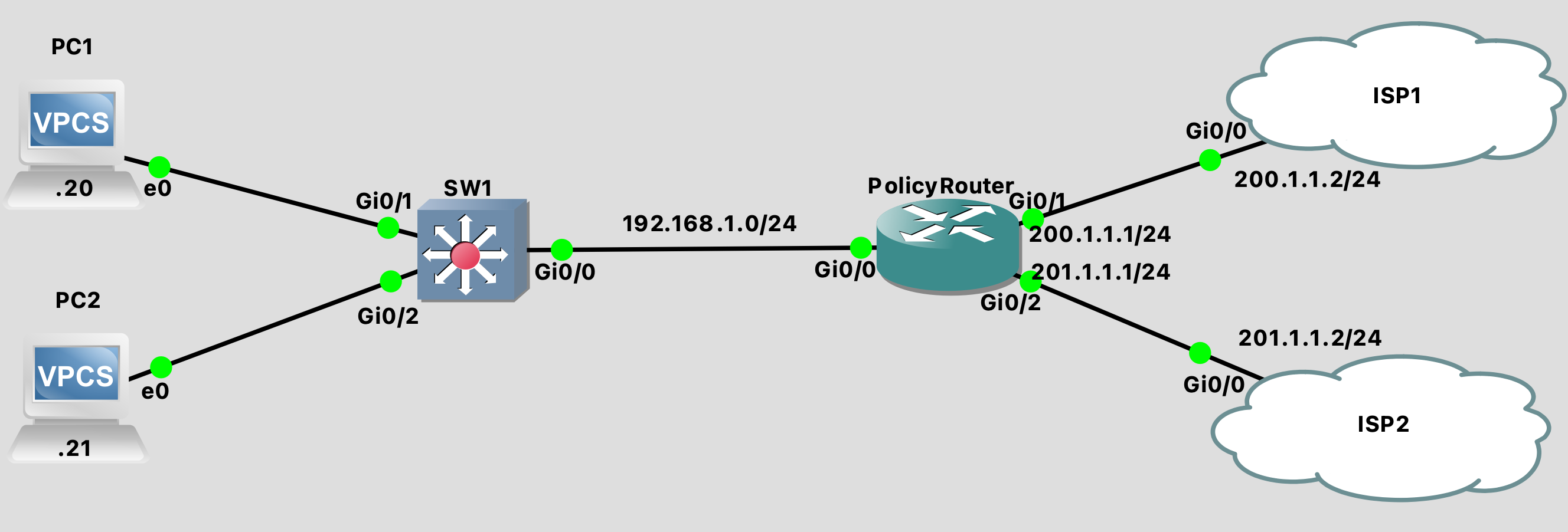path control